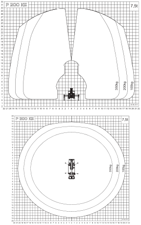 Diagramm zur bersicht der Hubleistung des P300KS